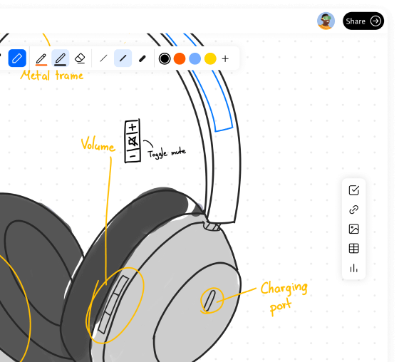 Shared Workspace User Interface